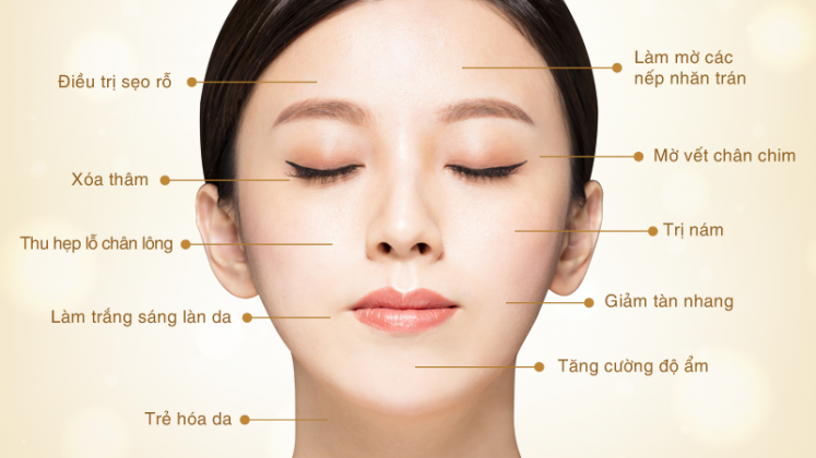 Tác dụng của prp